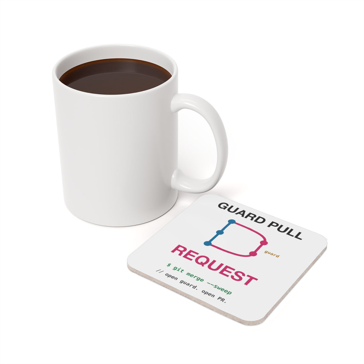 Guard Pull Request Jiu-Jitsu Coder Coaster
