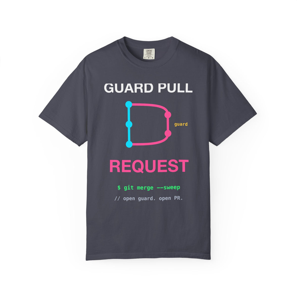 Guard Pull Request Jiu-Jitsu Coder Premium Garment-Dyed Tee