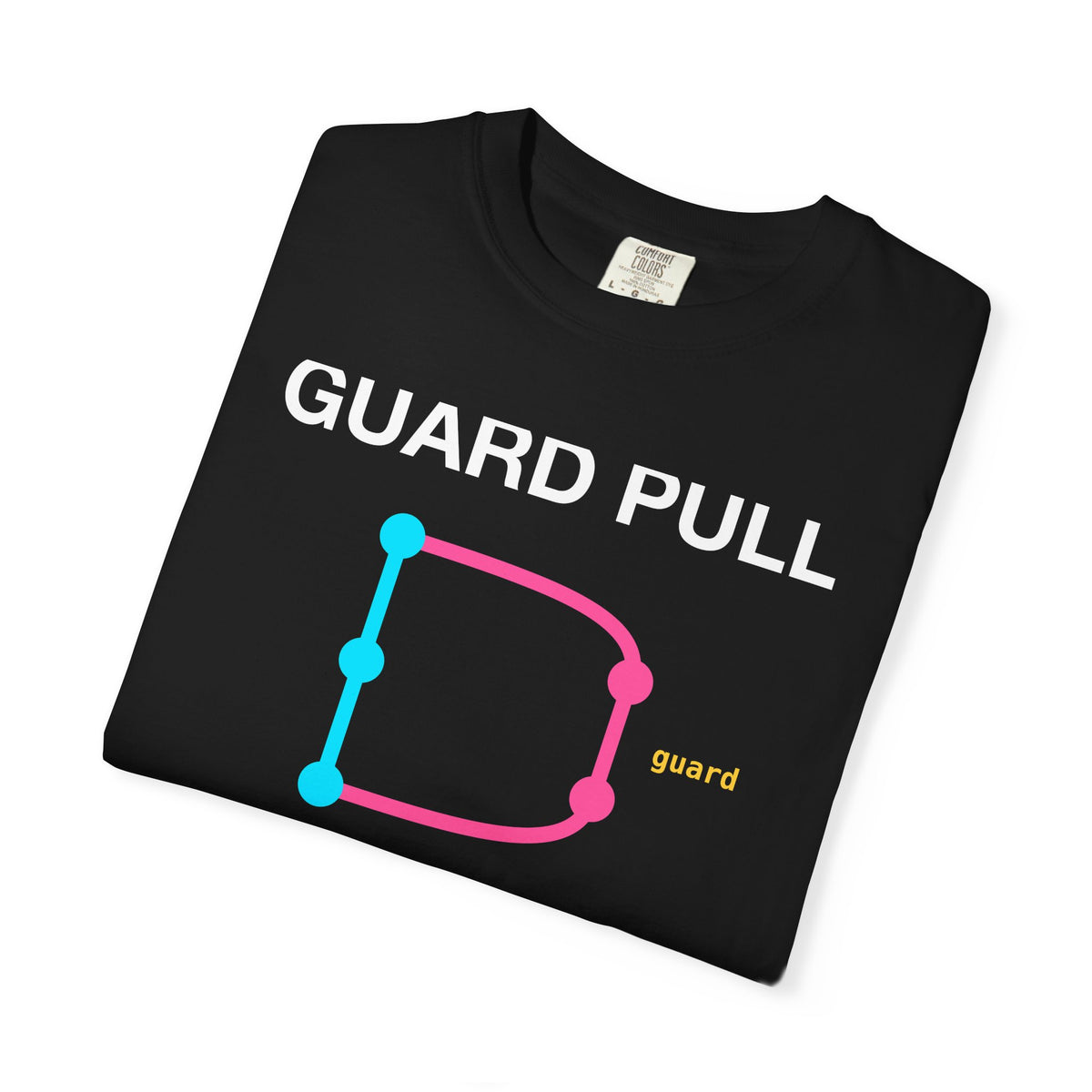 Guard Pull Request Jiu-Jitsu Coder Premium Garment-Dyed Tee