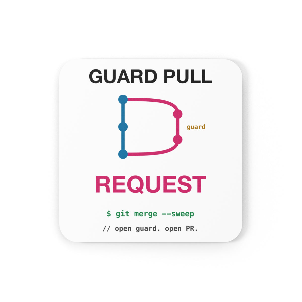 Guard Pull Request Jiu-Jitsu Coder Coaster