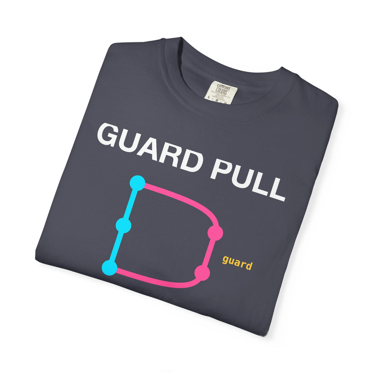 Guard Pull Request Jiu-Jitsu Coder Premium Garment-Dyed Tee