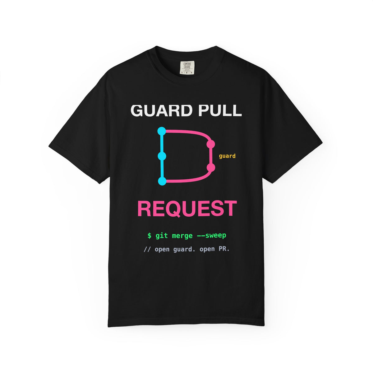 Guard Pull Request Jiu-Jitsu Coder Premium Garment-Dyed Tee